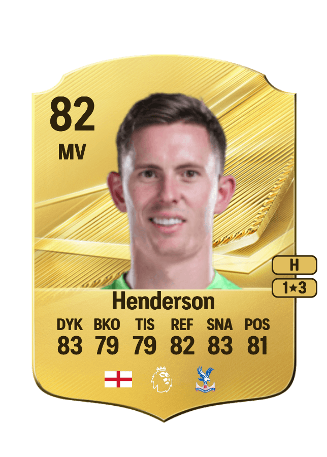 Dean Henderson card