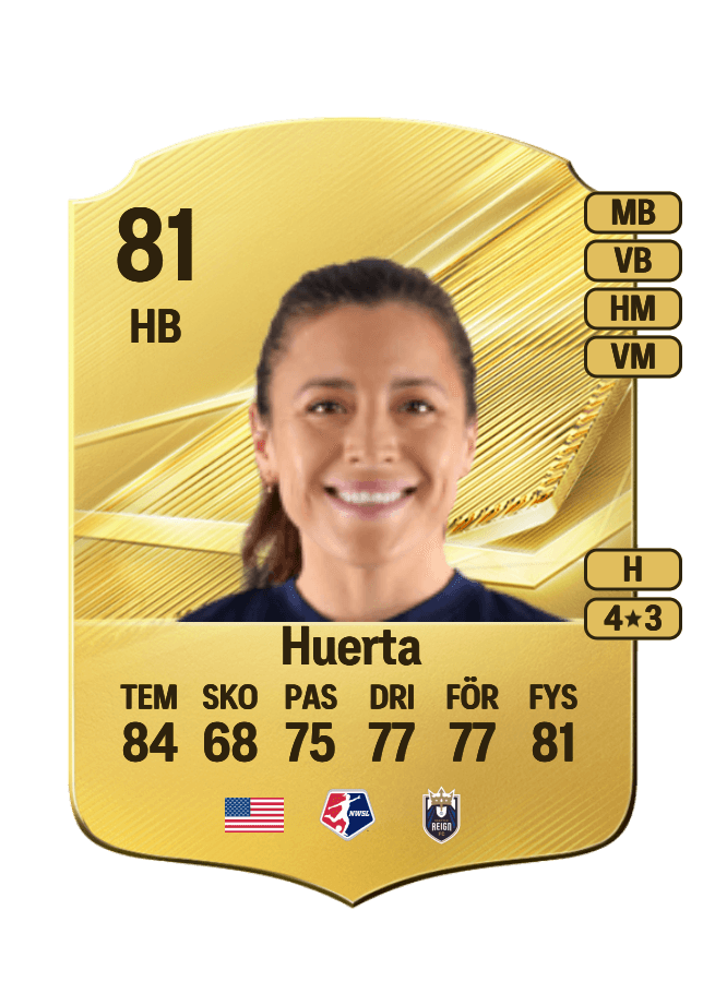 Sofia Huerta card