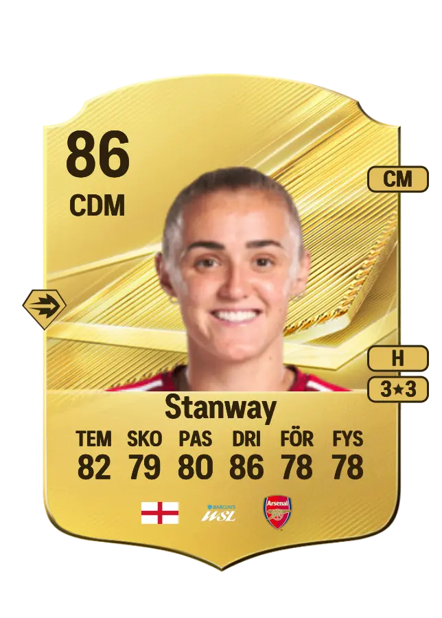 Georgia Stanway card