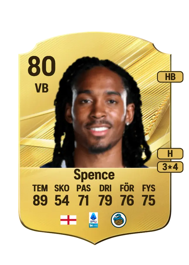 Djed Spence card