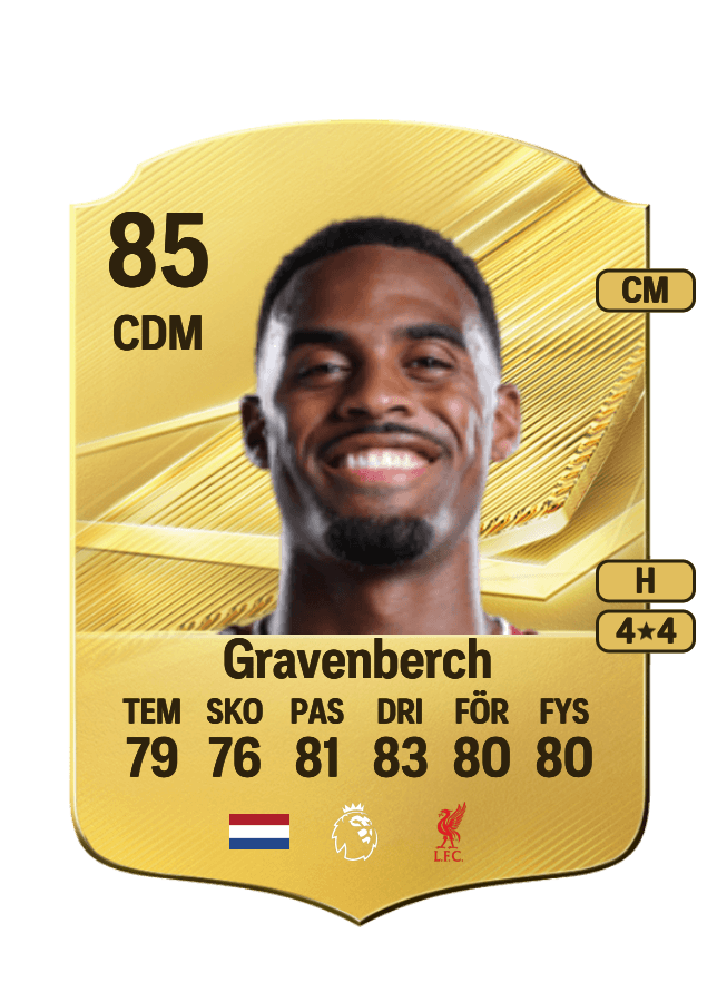 Ryan Gravenberch card