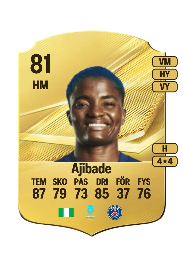 Rasheedat Ajibade card