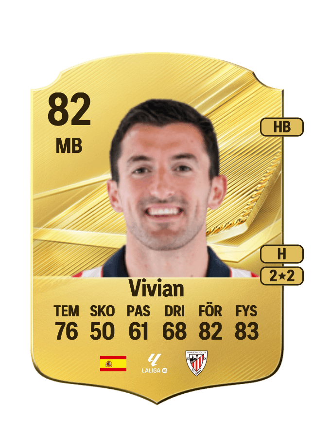 Vivian card