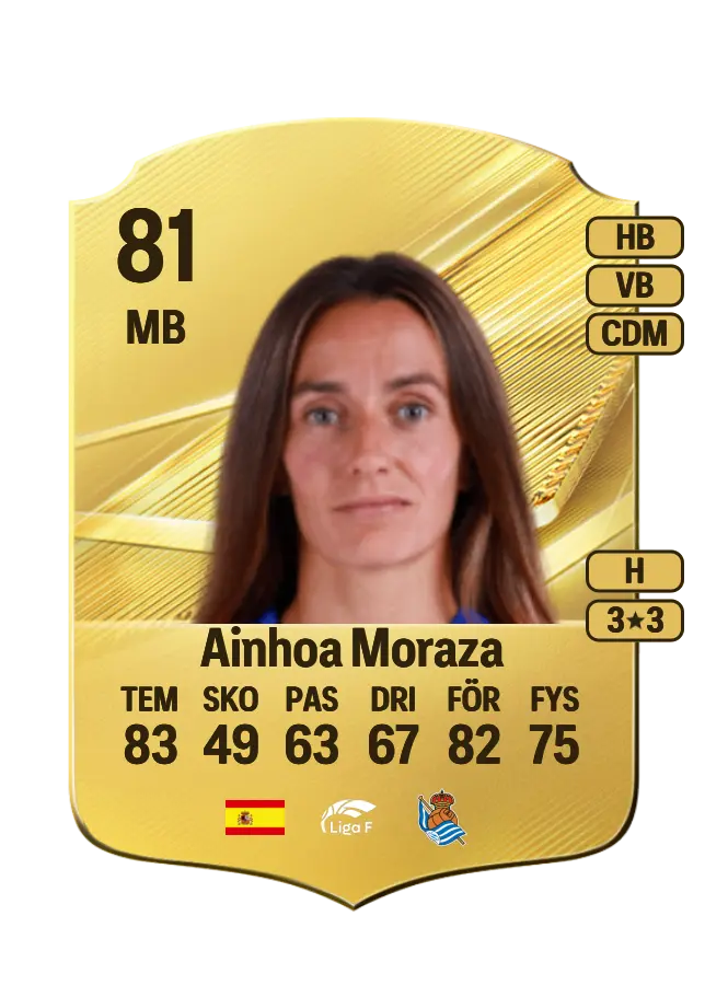 Ainhoa Moraza card