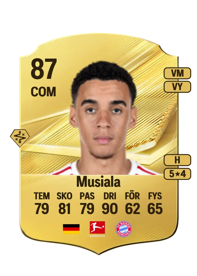 Jamal Musiala card