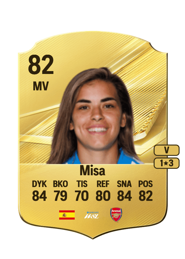 Misa card
