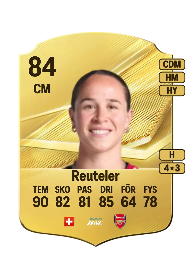 Géraldine Reuteler card