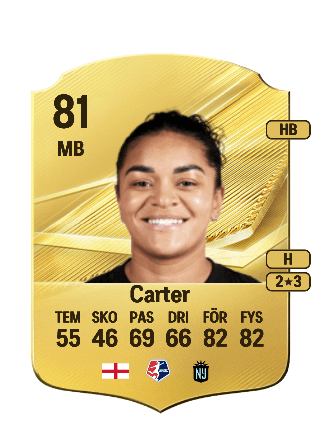 Jess Carter card