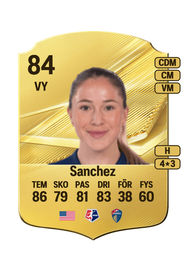Ashley Sanchez card