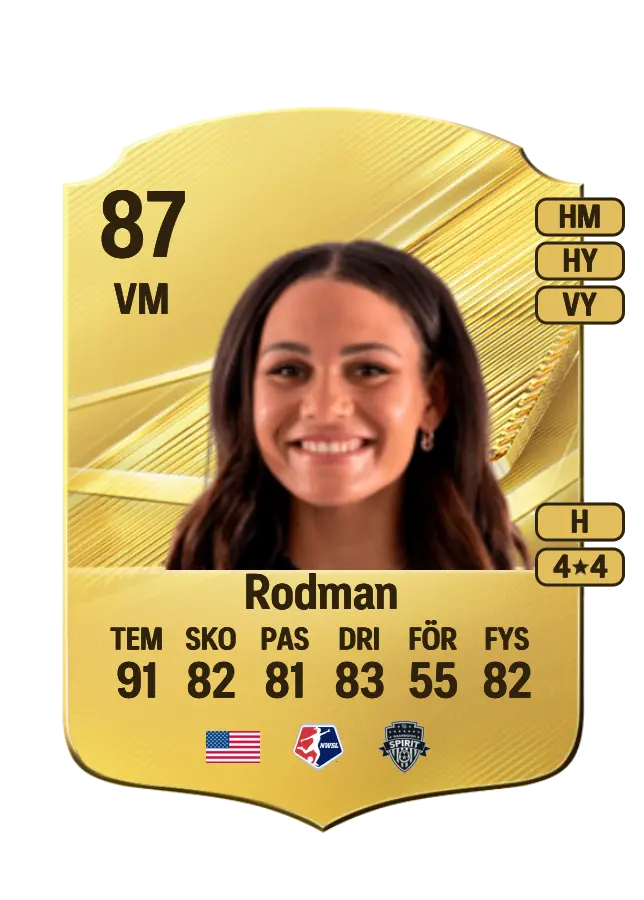 Trinity Rodman card