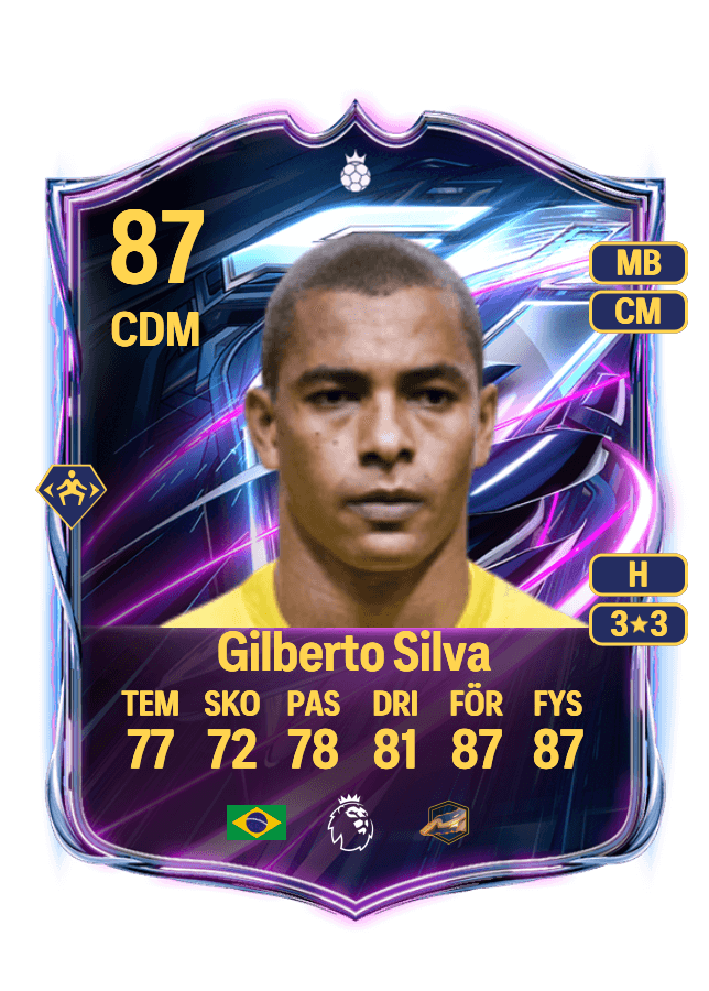 Gilberto Silva card