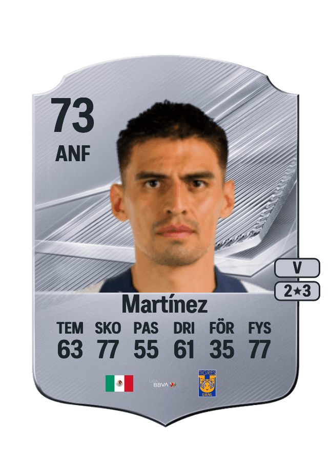 Guillermo Martínez card