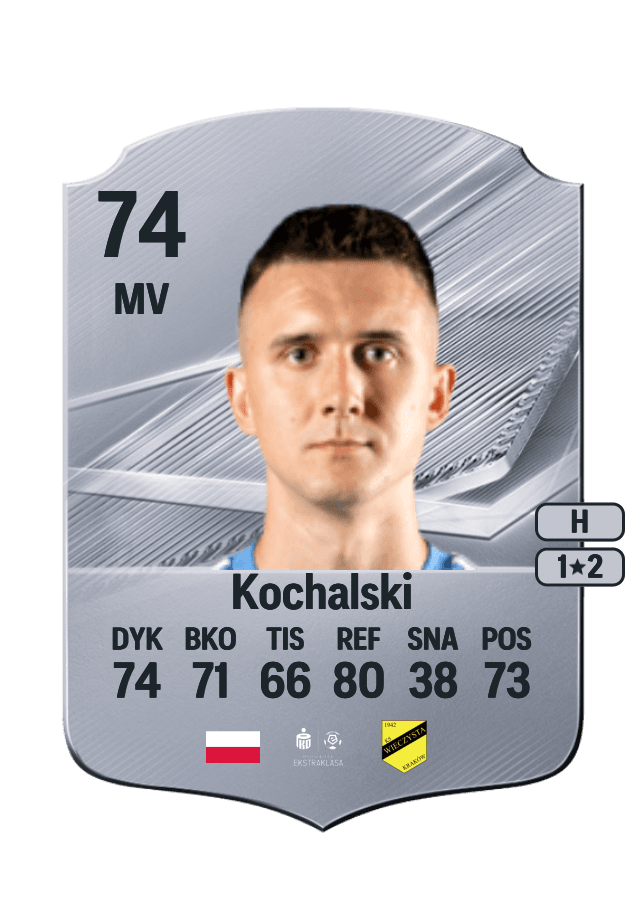 Mateusz Kochalski card