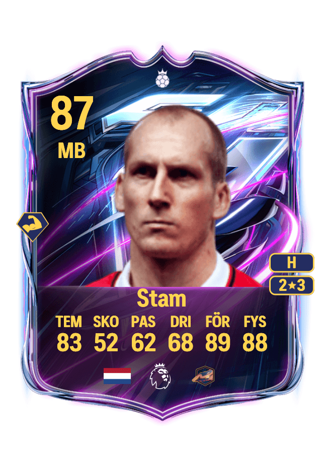 Jaap Stam card