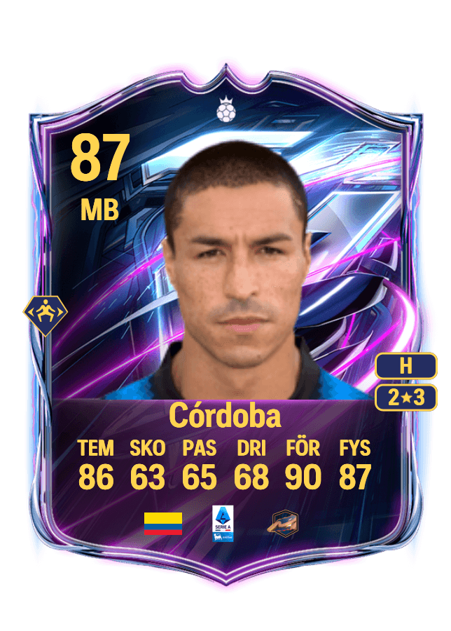 Iván Córdoba card
