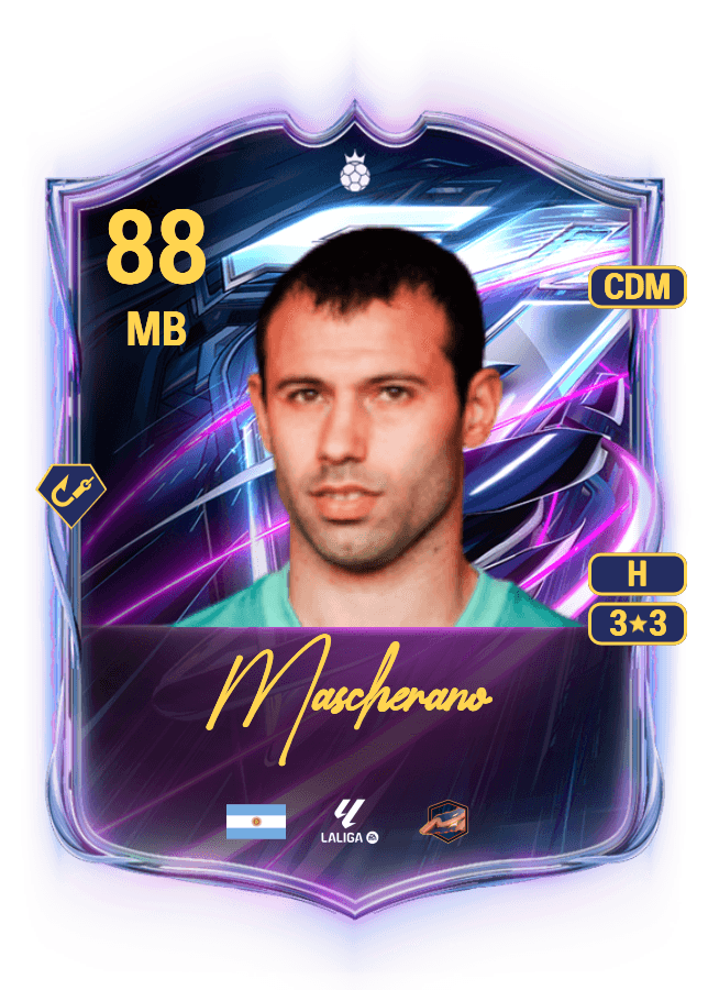 Javier Mascherano card