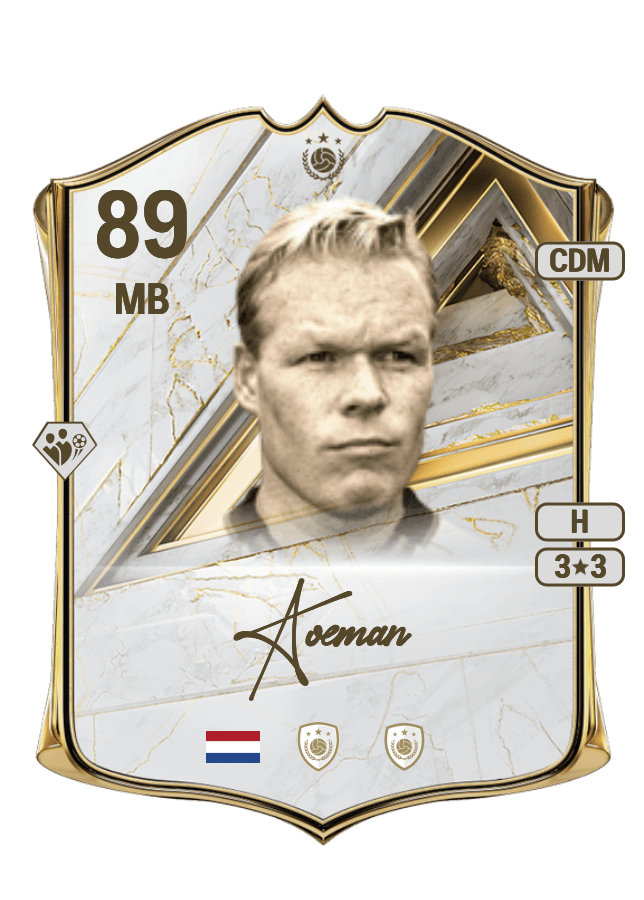 Ronald Koeman card