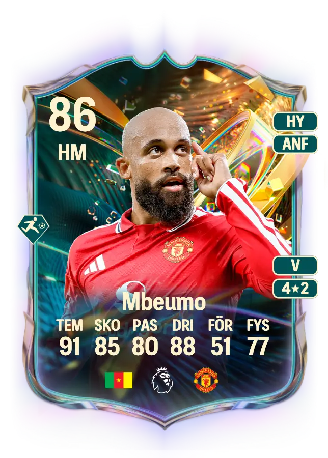 Bryan Mbeumo card