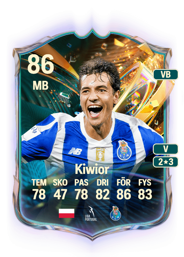 Jakub Kiwior card