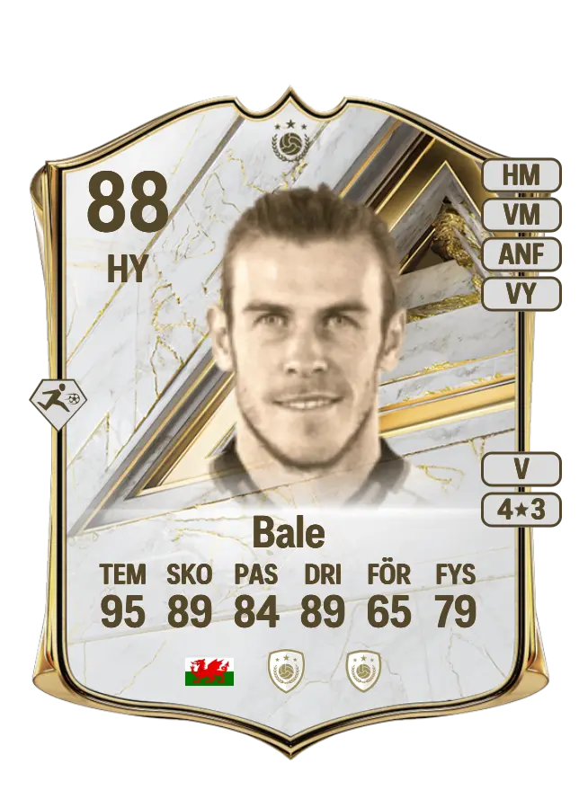 Gareth Bale card