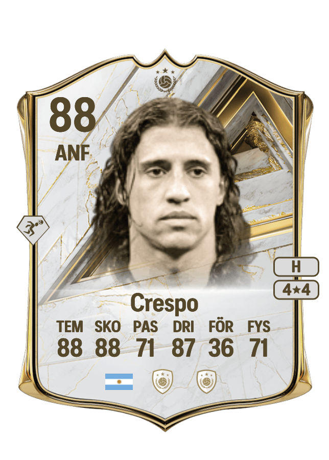 Hernán Crespo card