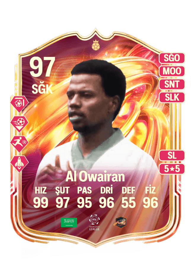 undefined undefined card