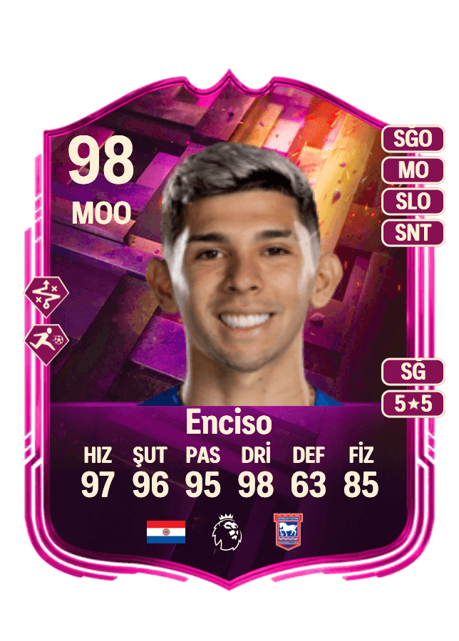Julio César Enciso card