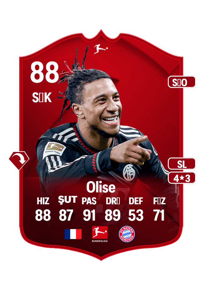 Michael Olise card