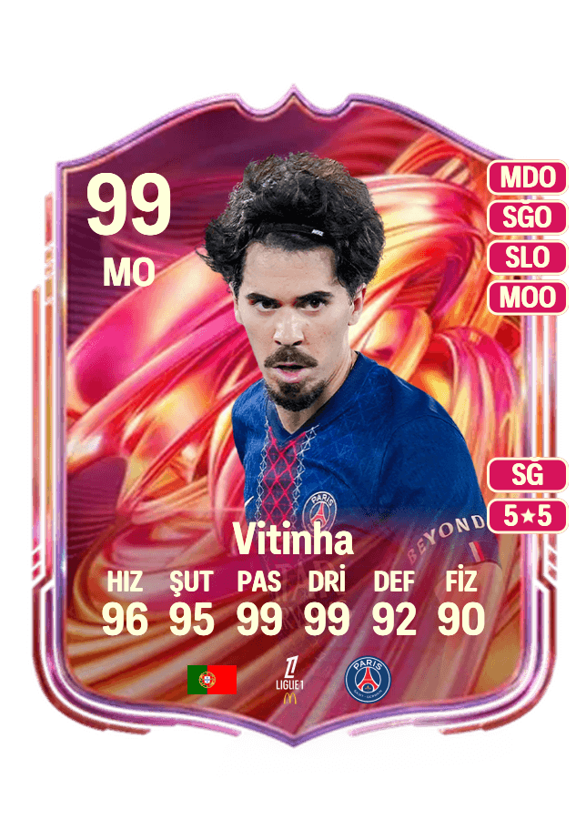 Vitinha card