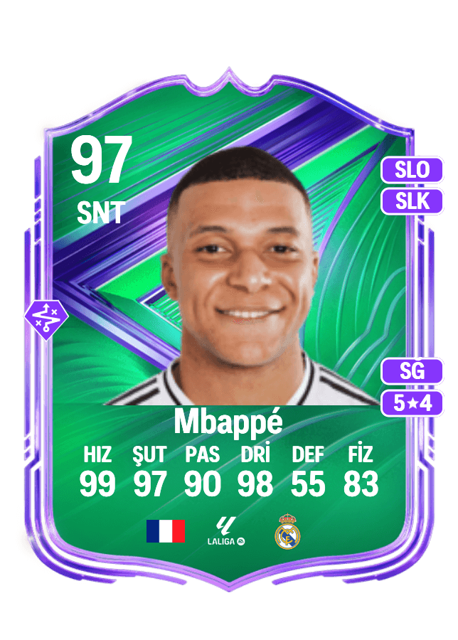 Kylian Mbappé card