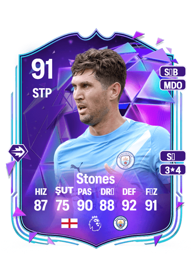 John Stones card