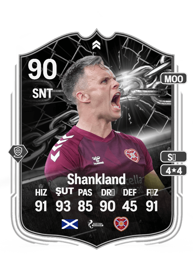 Lawrence Shankland card