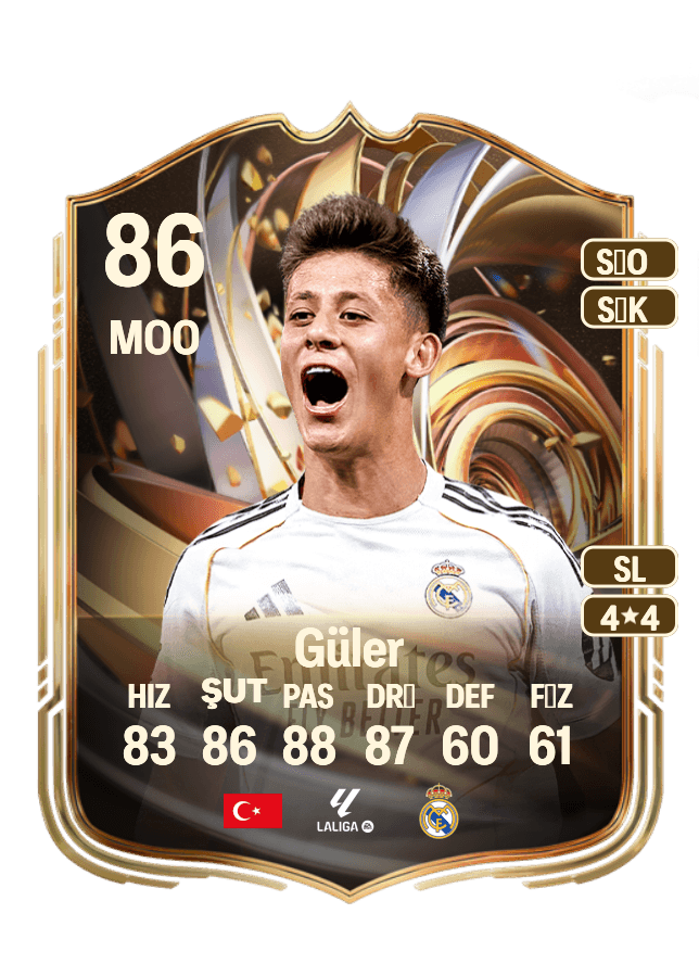 Arda Güler card