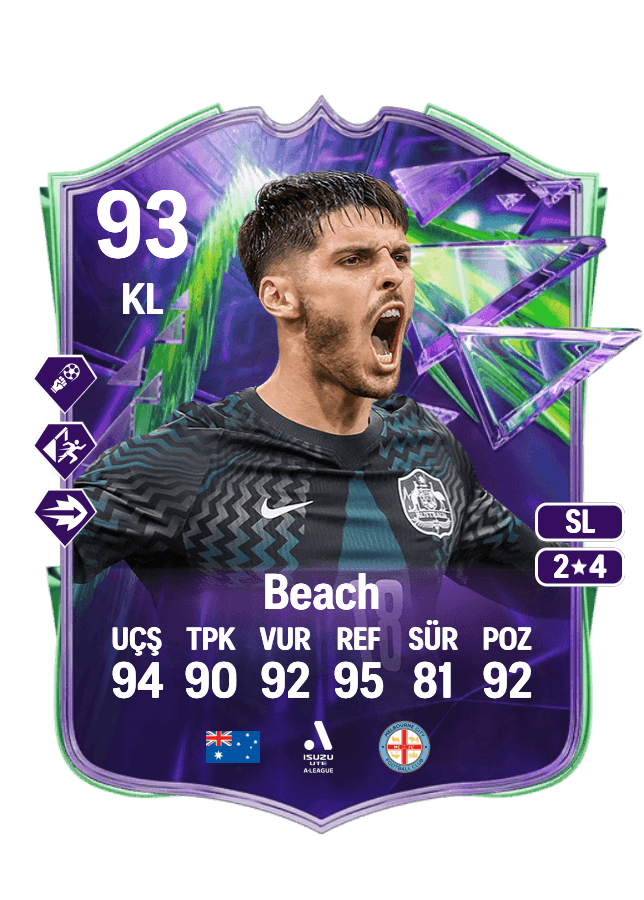Patrick Beach card