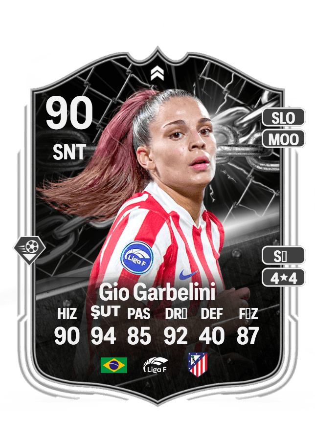 Gio Garbelini card