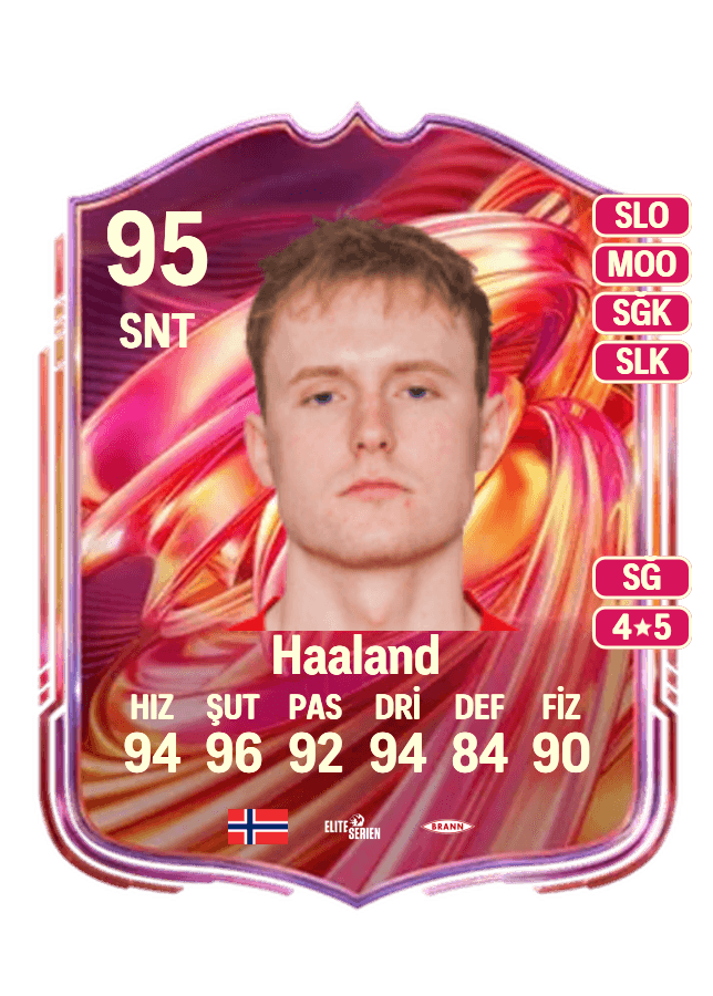 Markus Haaland card