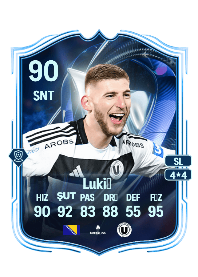 Jovo Lukić card