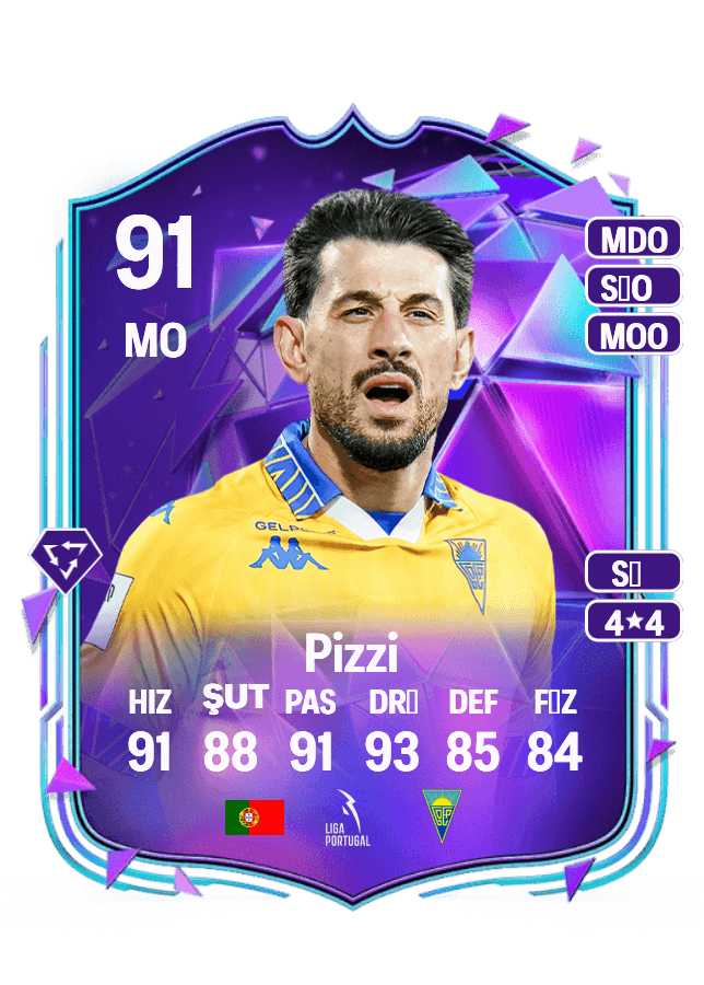 Pizzi card