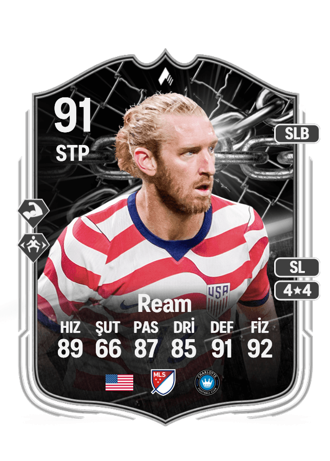 Tim Ream card