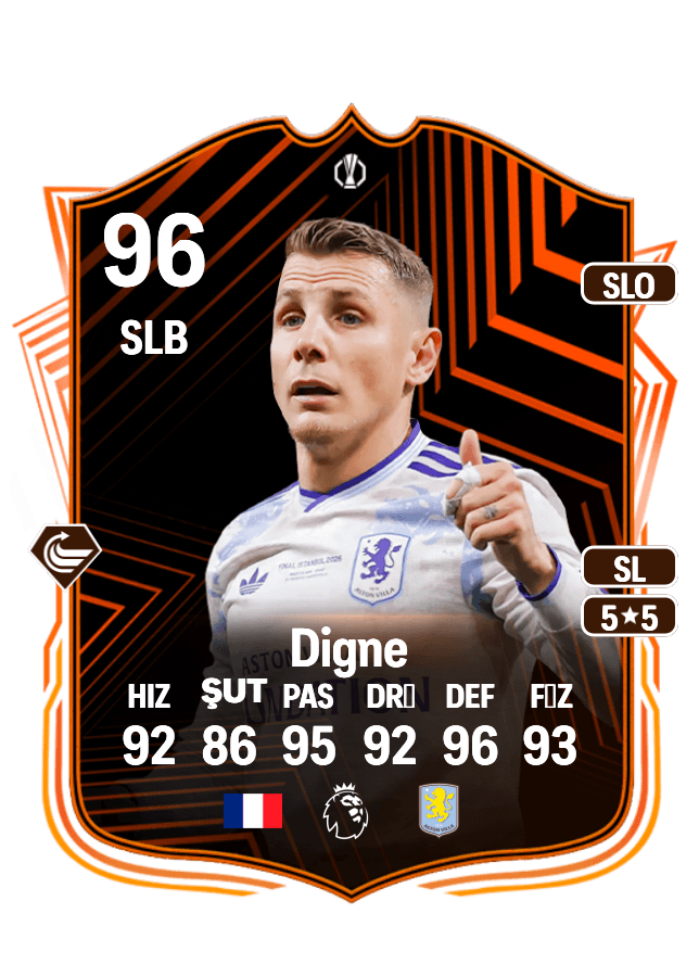 Lucas Digne card