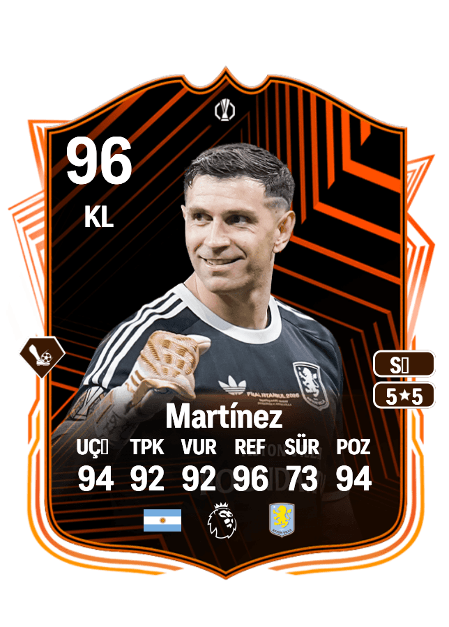 Emiliano Martínez card