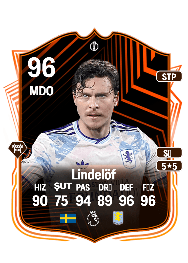 Victor Lindelöf card
