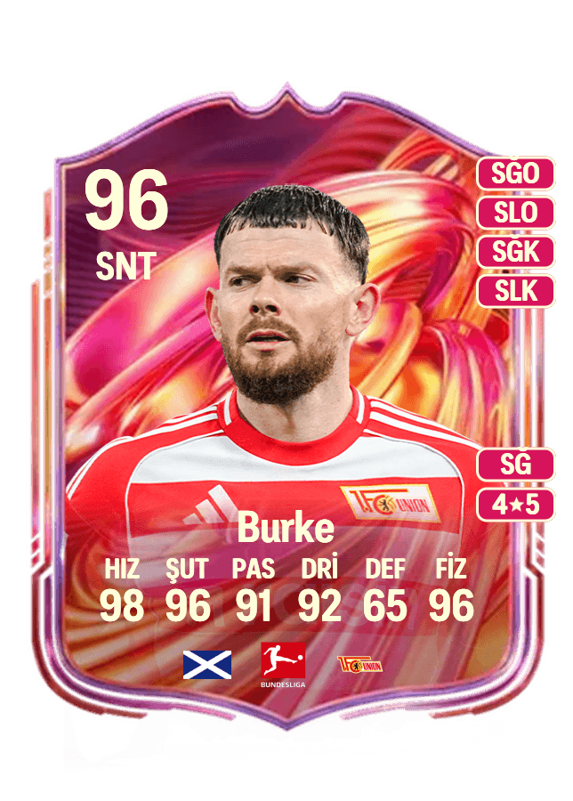 Oliver Burke card