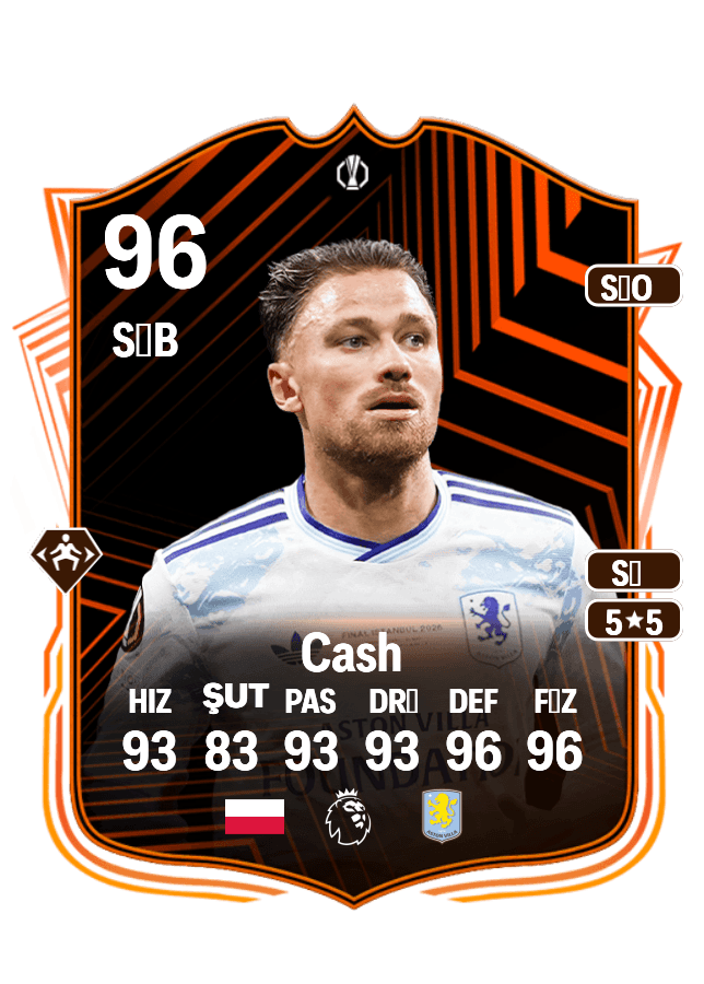 Matty Cash card