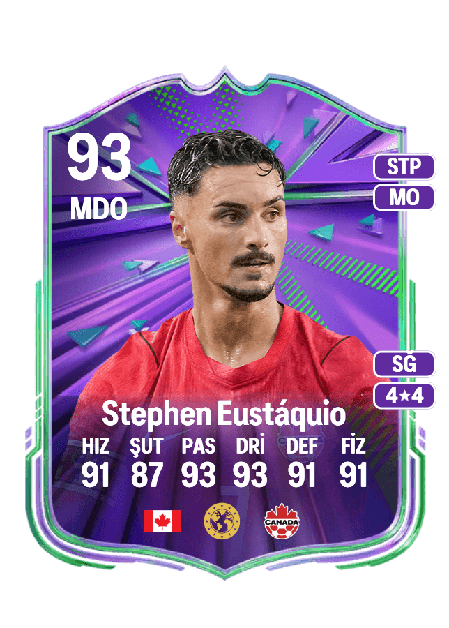Stephen Eustáquio card