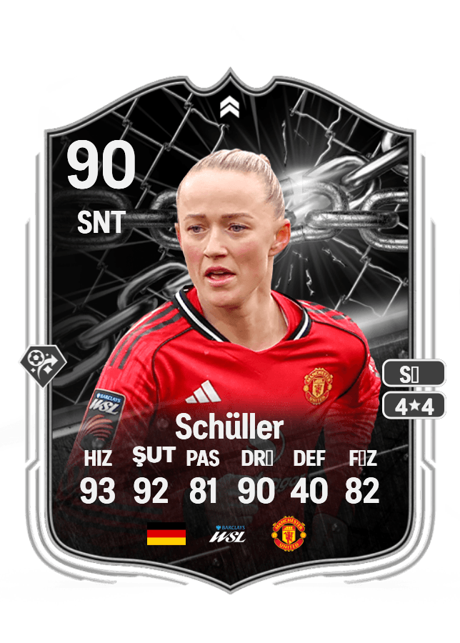 Lea Schüller card
