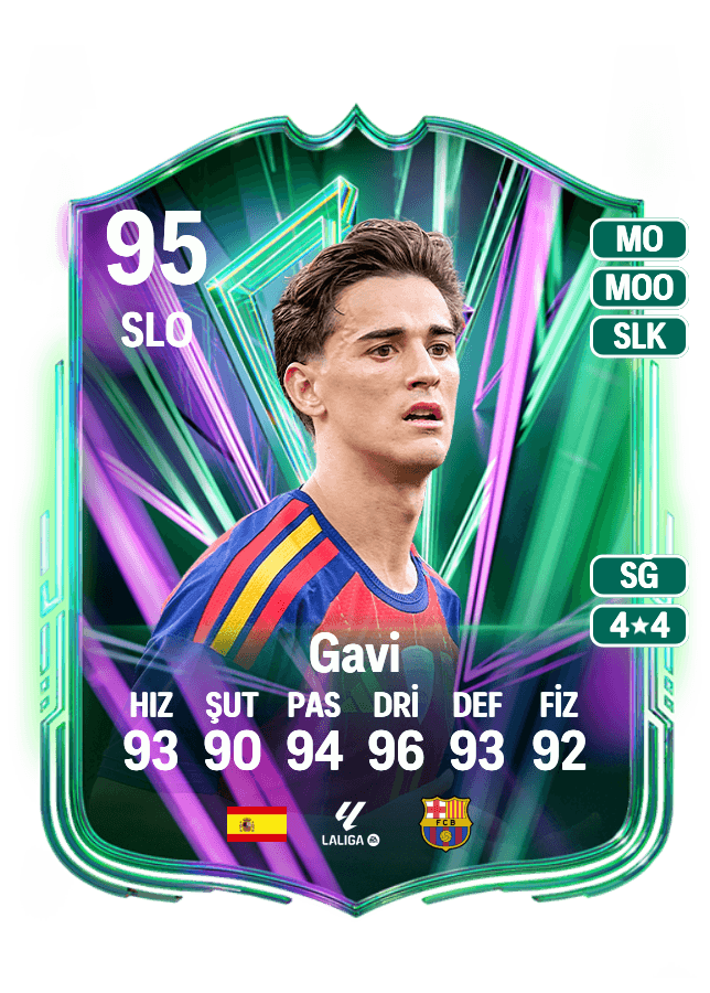 Gavi card