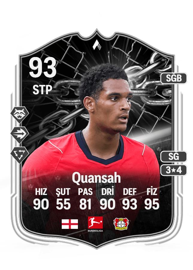 Jarell Quansah card