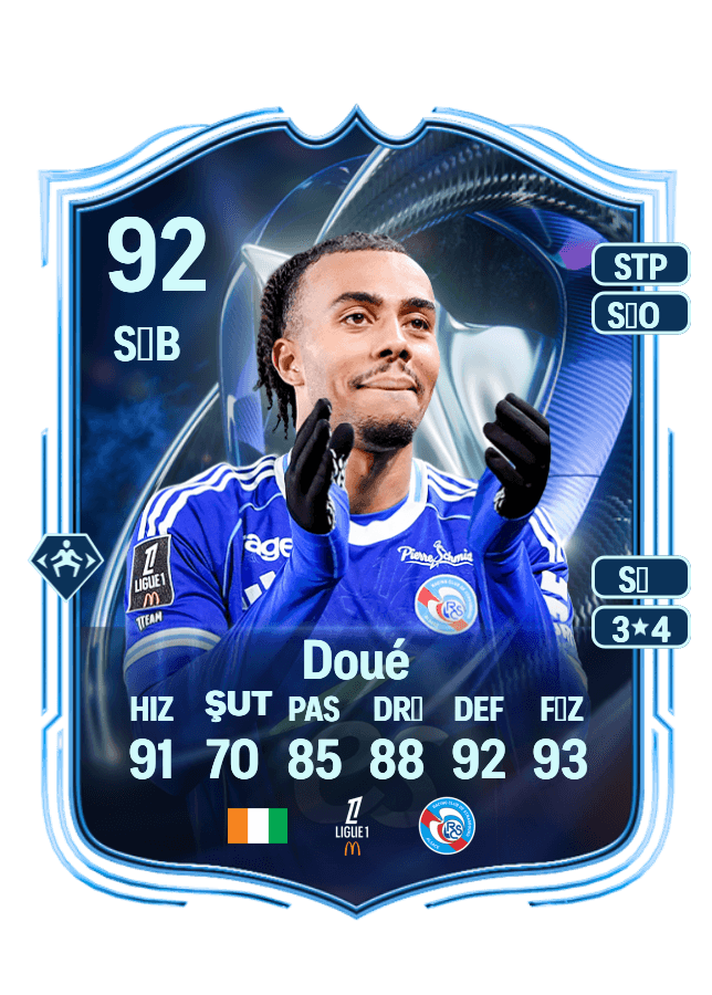 Guéla Doué card