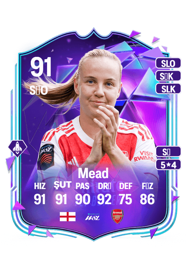 Beth Mead card